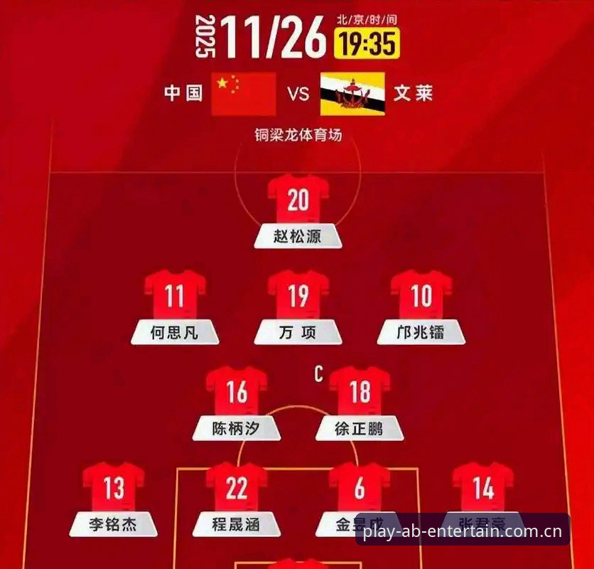 揭秘U17世界杯抽签：中国足球少年遭遇欧洲劲旅，AB体育带你看懂分组玄机